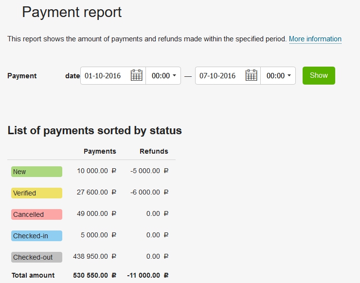 payment-report