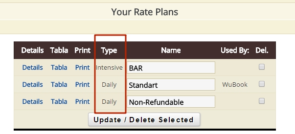 your-rate-plans